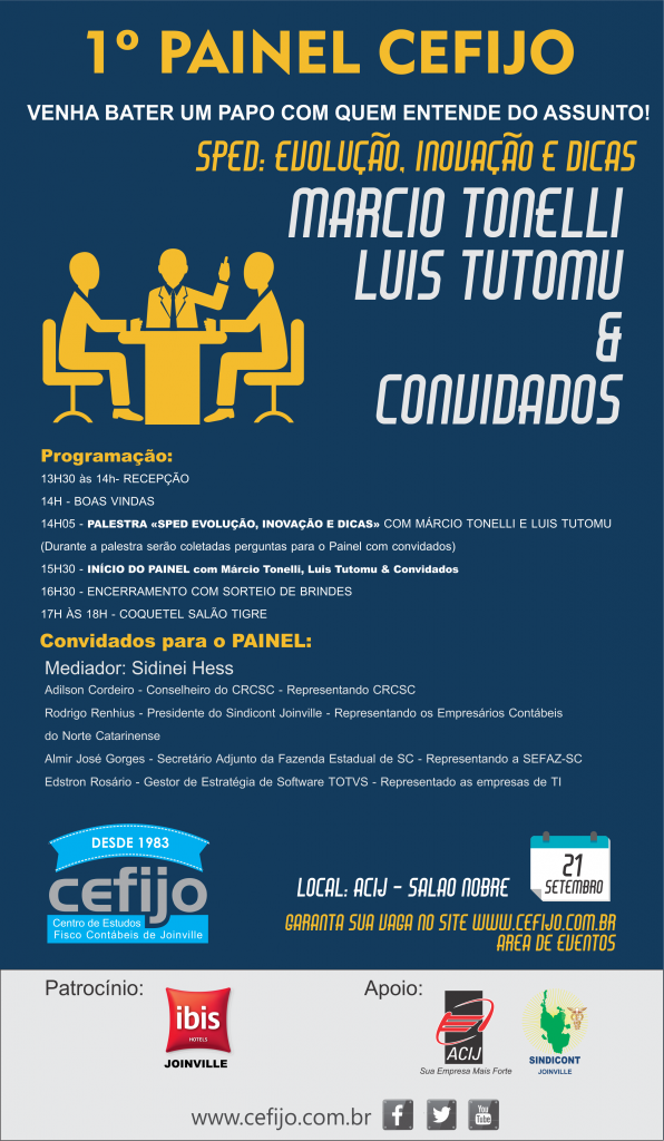 Painel CEFIJO Oficial ultimo